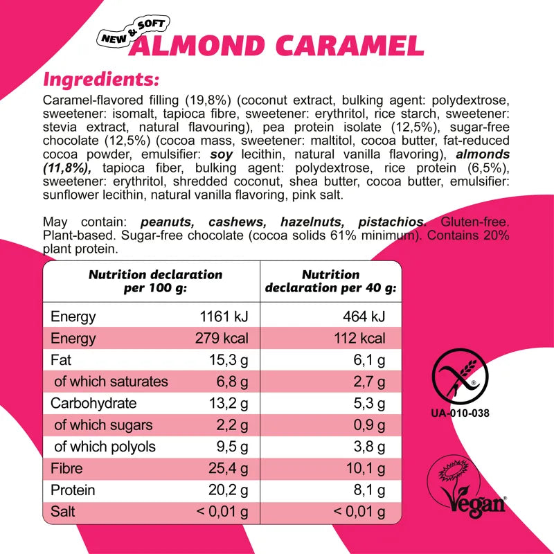 Baton proteic MIGDALE SI CARAMEL (FIZI)